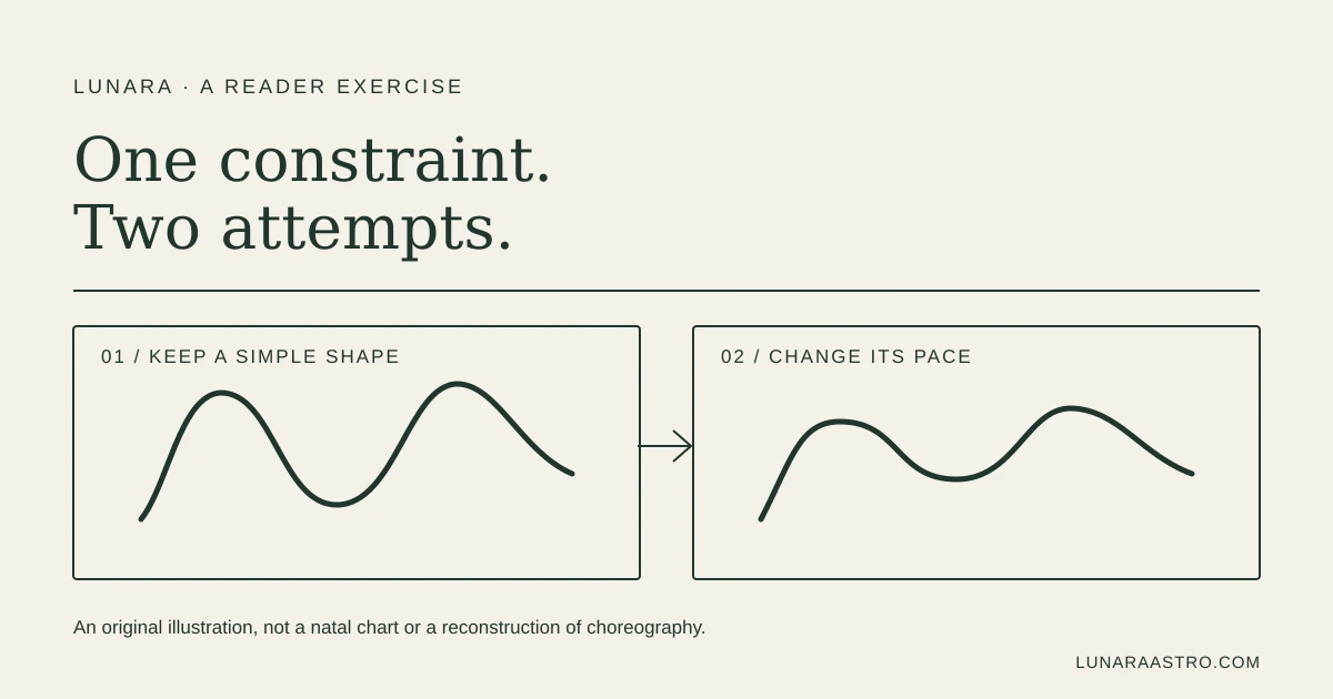 Original Lunara illustration of the reader exercise in this article: one constraint, then one change. Not a natal chart, a photograph or Tate McRae’s choreography.